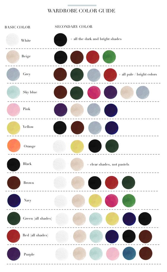 How To Create A Colour Palette For Your Wardrobe Bradbeers